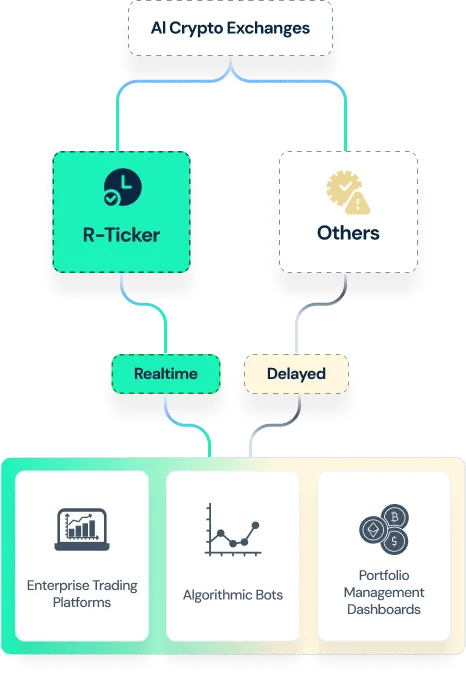 r-ticker r-ticker image