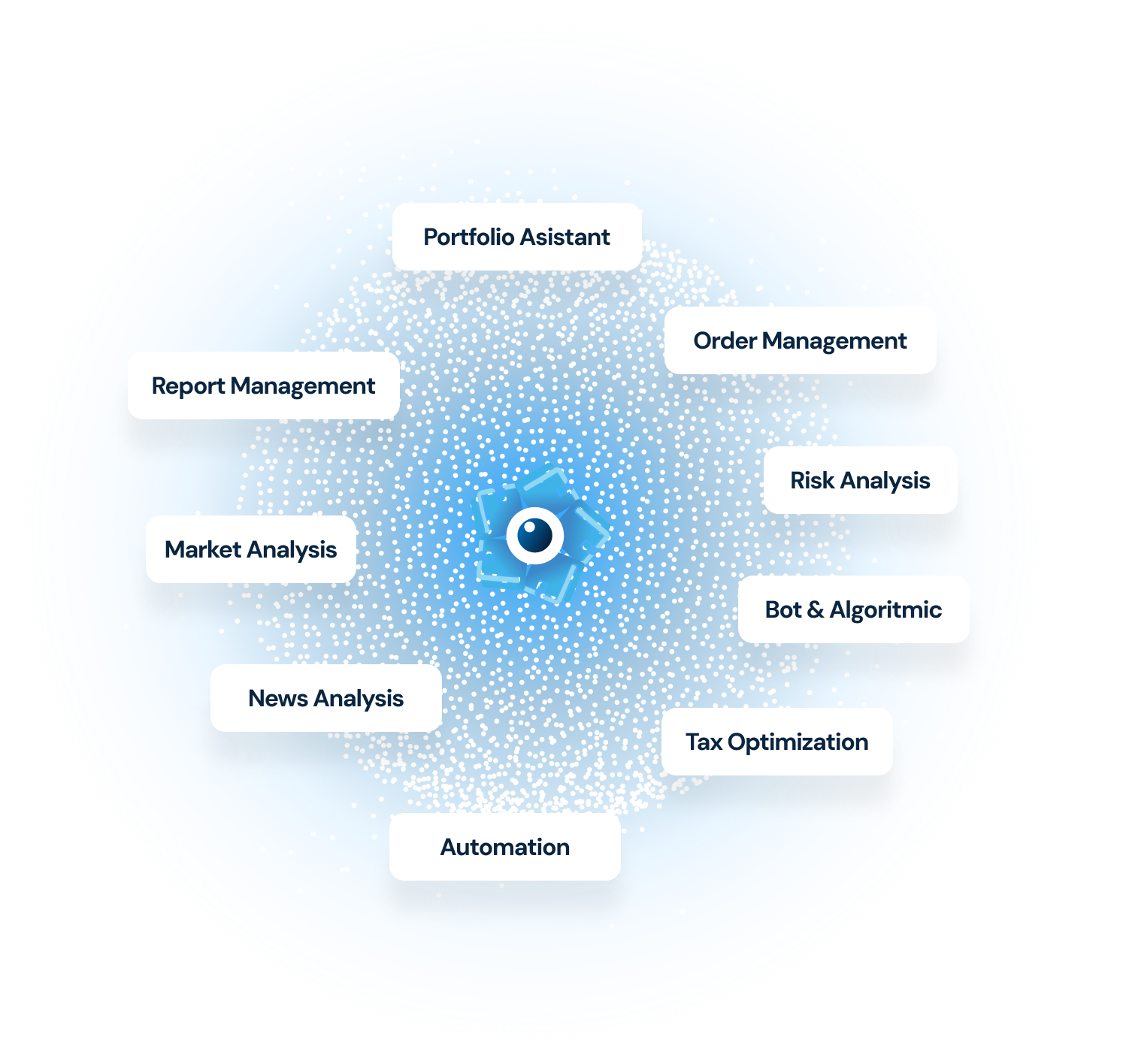 raydar ai raydar-ai image